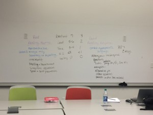 Whiteboard showing student ideas