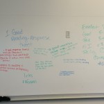 A white board with student writing, showing criteria for good tweeting