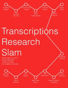Poster for 2012 Transcriptions Research Slam: a network map with presenter names on a red background